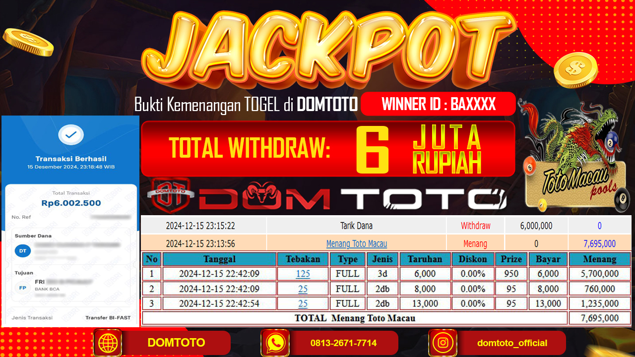 JACKPOT TOGEL TOTOMACAU 16 DESEMBER 2024